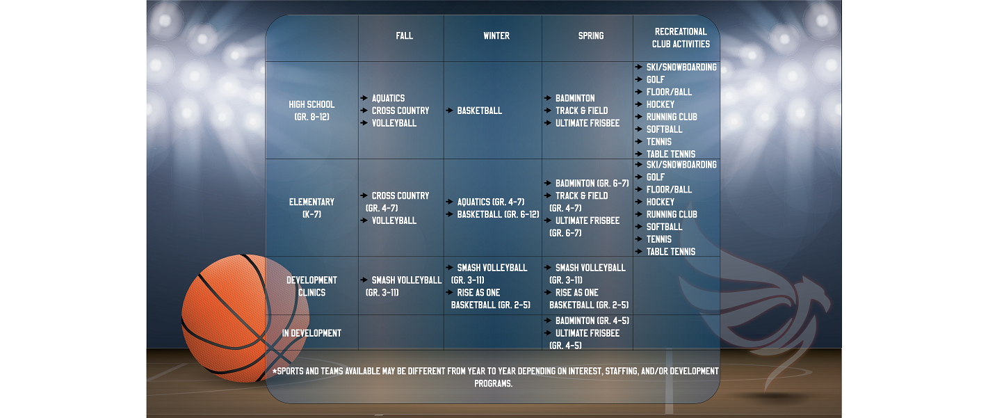 Athletics Calendar